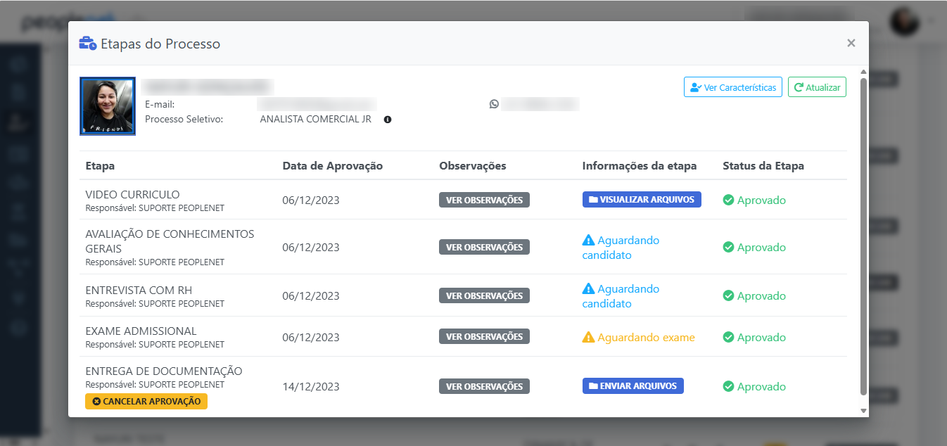 Etapas do processo seletivo no Peoplenet RH com status de aprovação